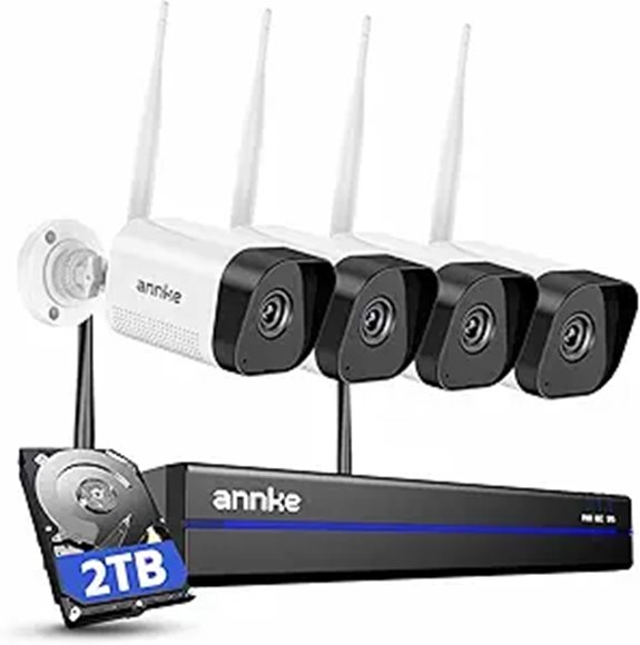 16 channel wireless security