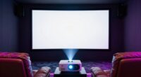 top 4k laser projectors
